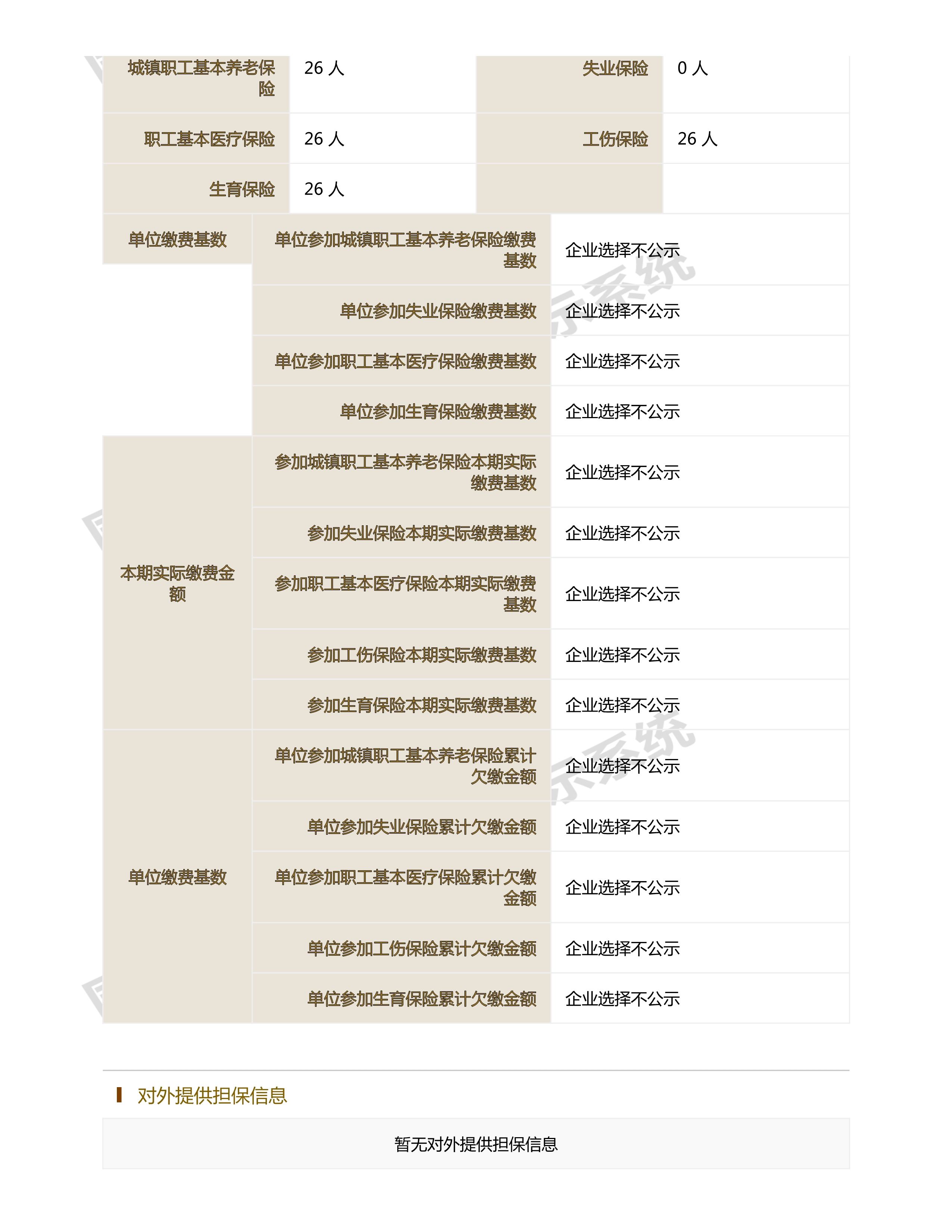 江西省水利水電開發有限公司（原建設集團）報告