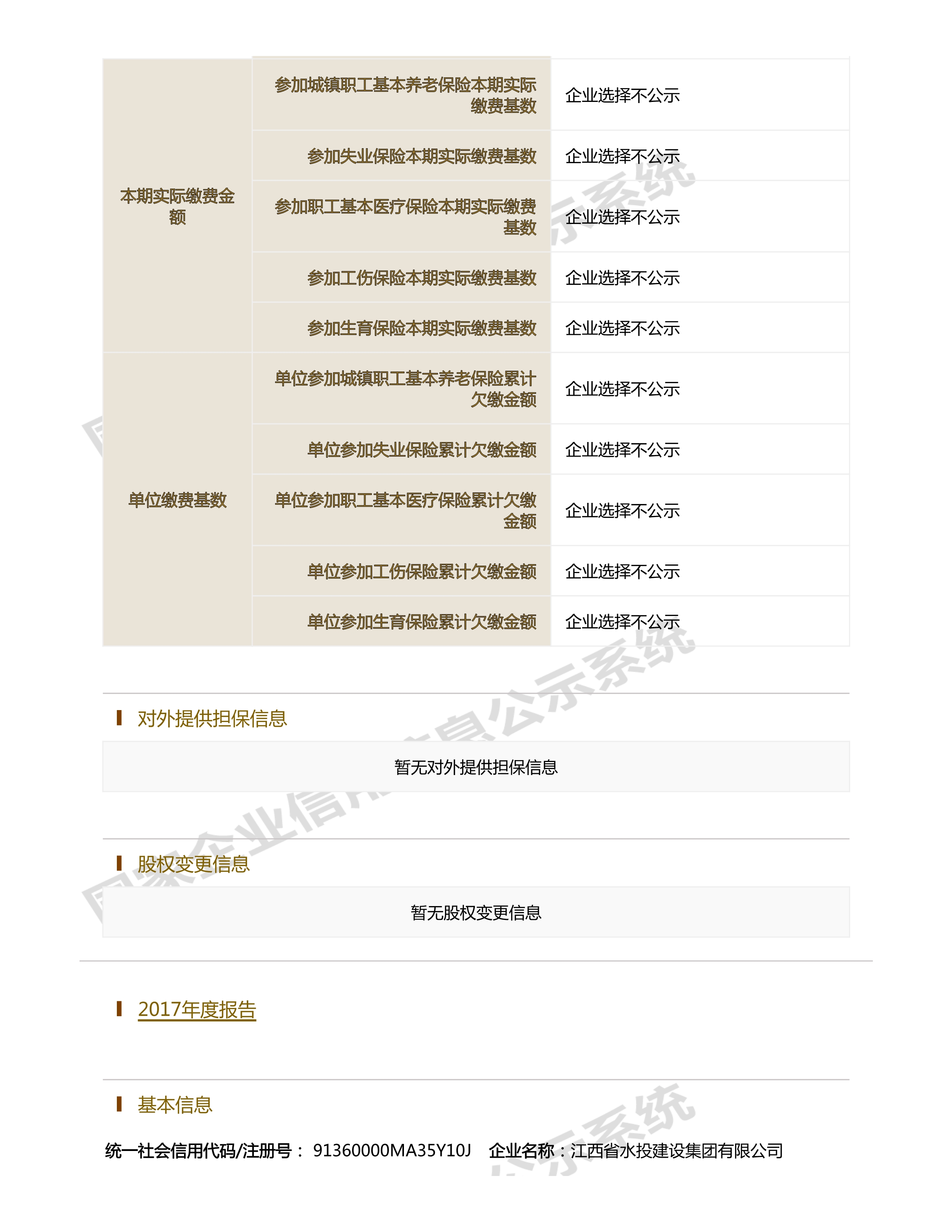 江西省水利水電開發有限公司（原建設集團）報告