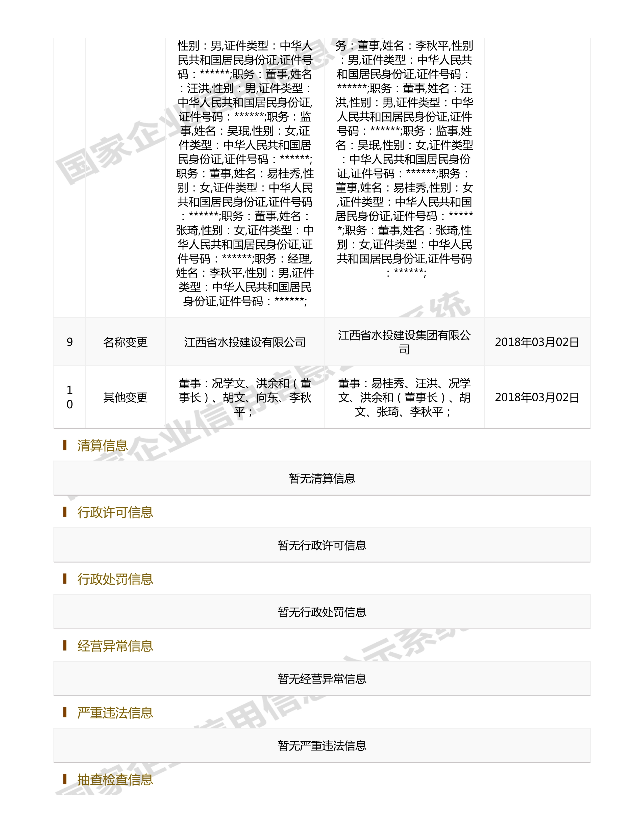 江西省水利水電開發有限公司（原建設集團）報告