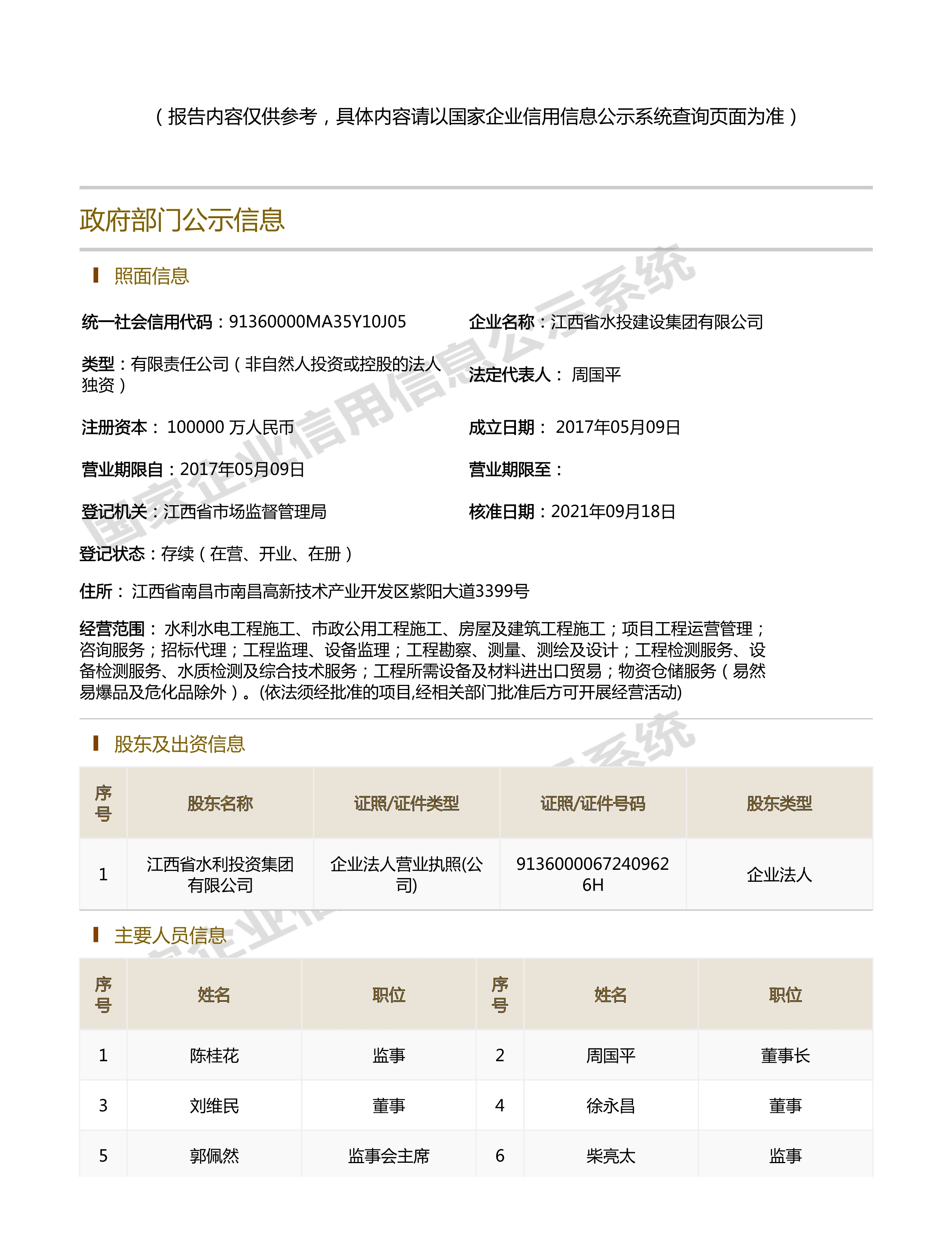 江西省水利水電開發有限公司（原建設集團）報告